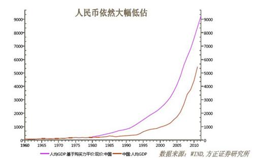 QQ截圖20140211085723.png /